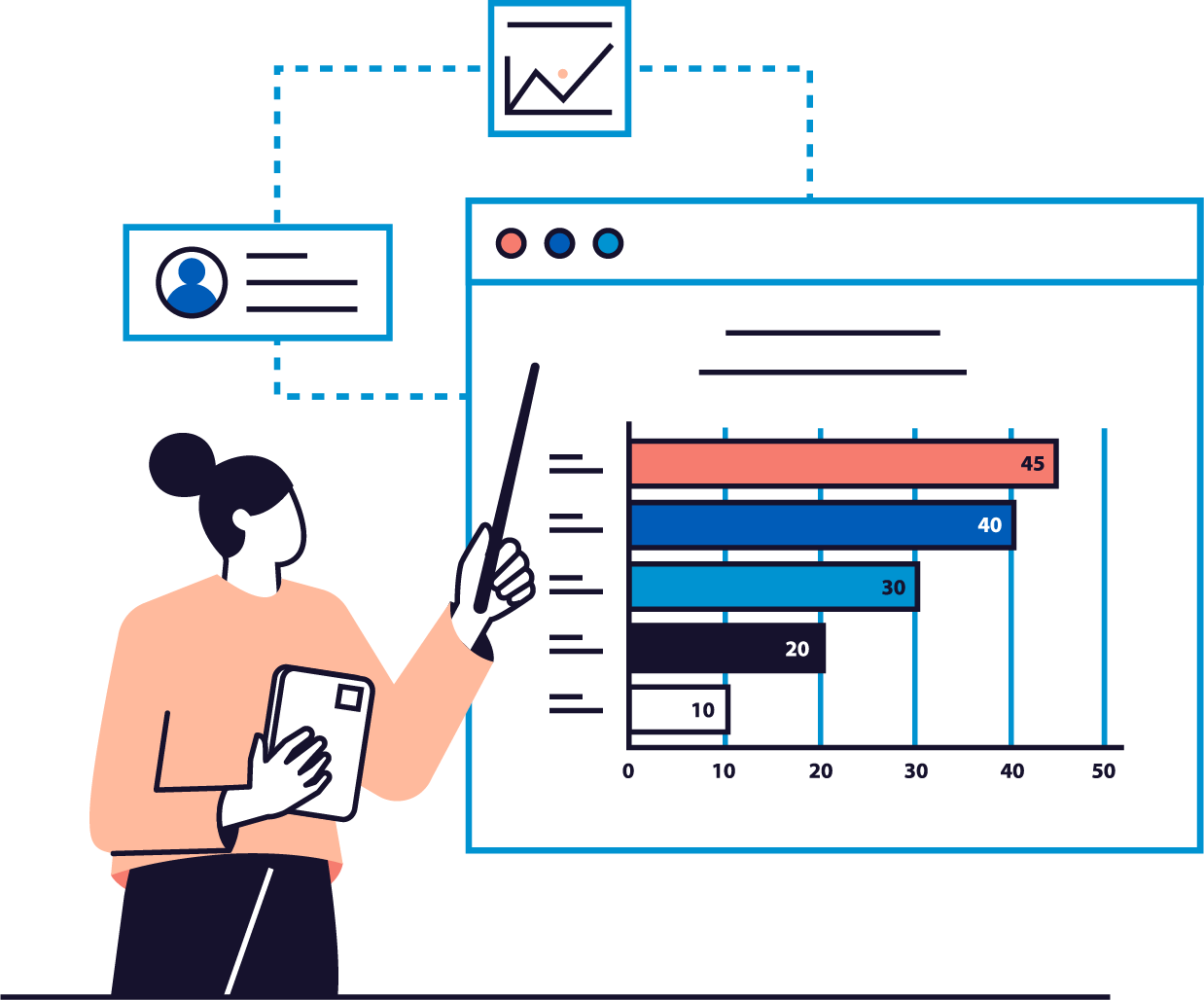 Consultant looking at data to suggest decisions based on ecomomic development